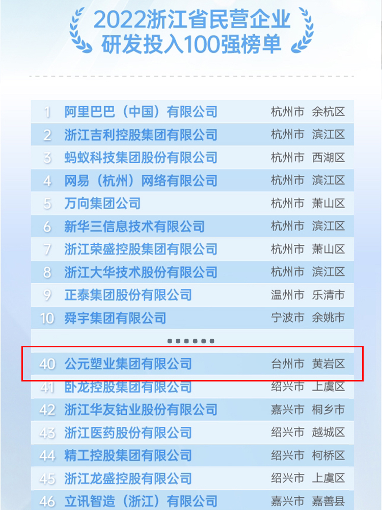 J9游戏(中国)-官方网站